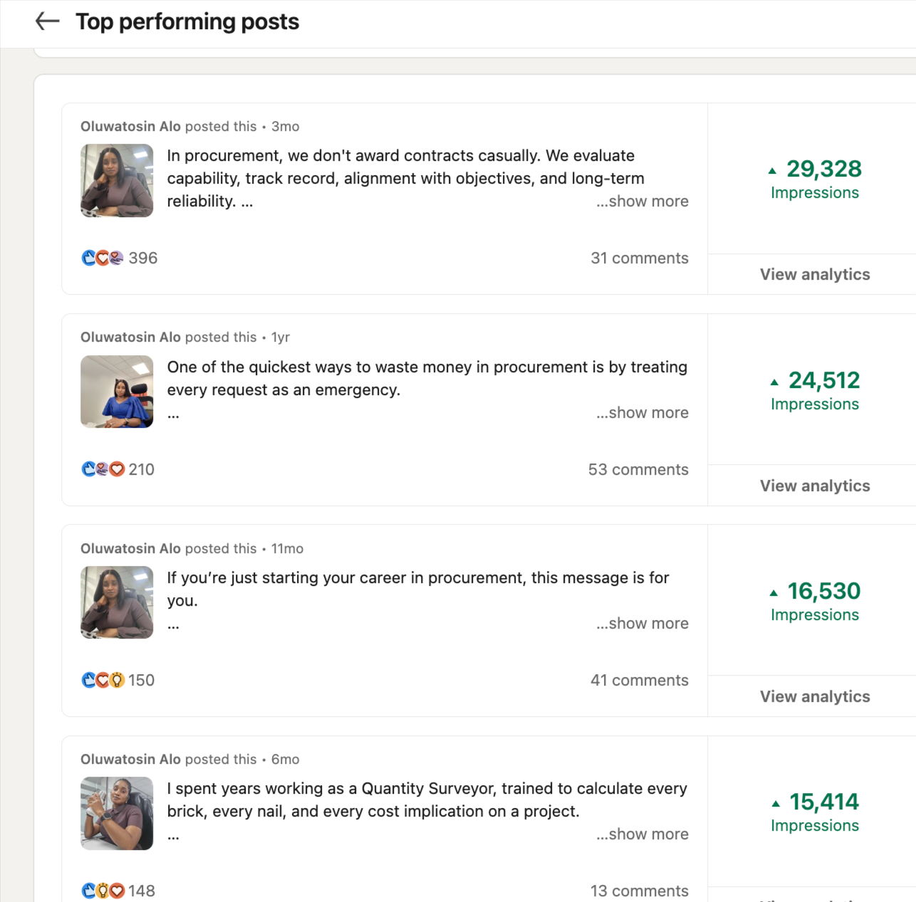 linkedin management case study