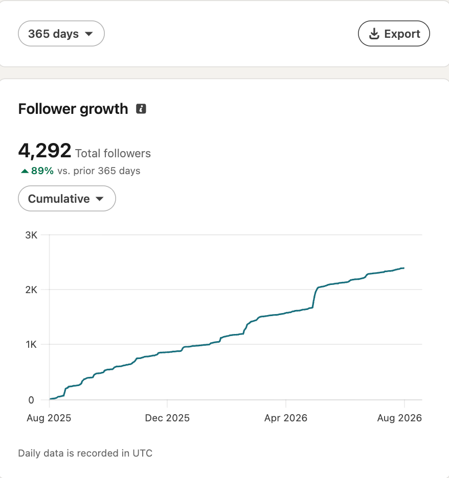 oluwatosin alo linkedin management cse study