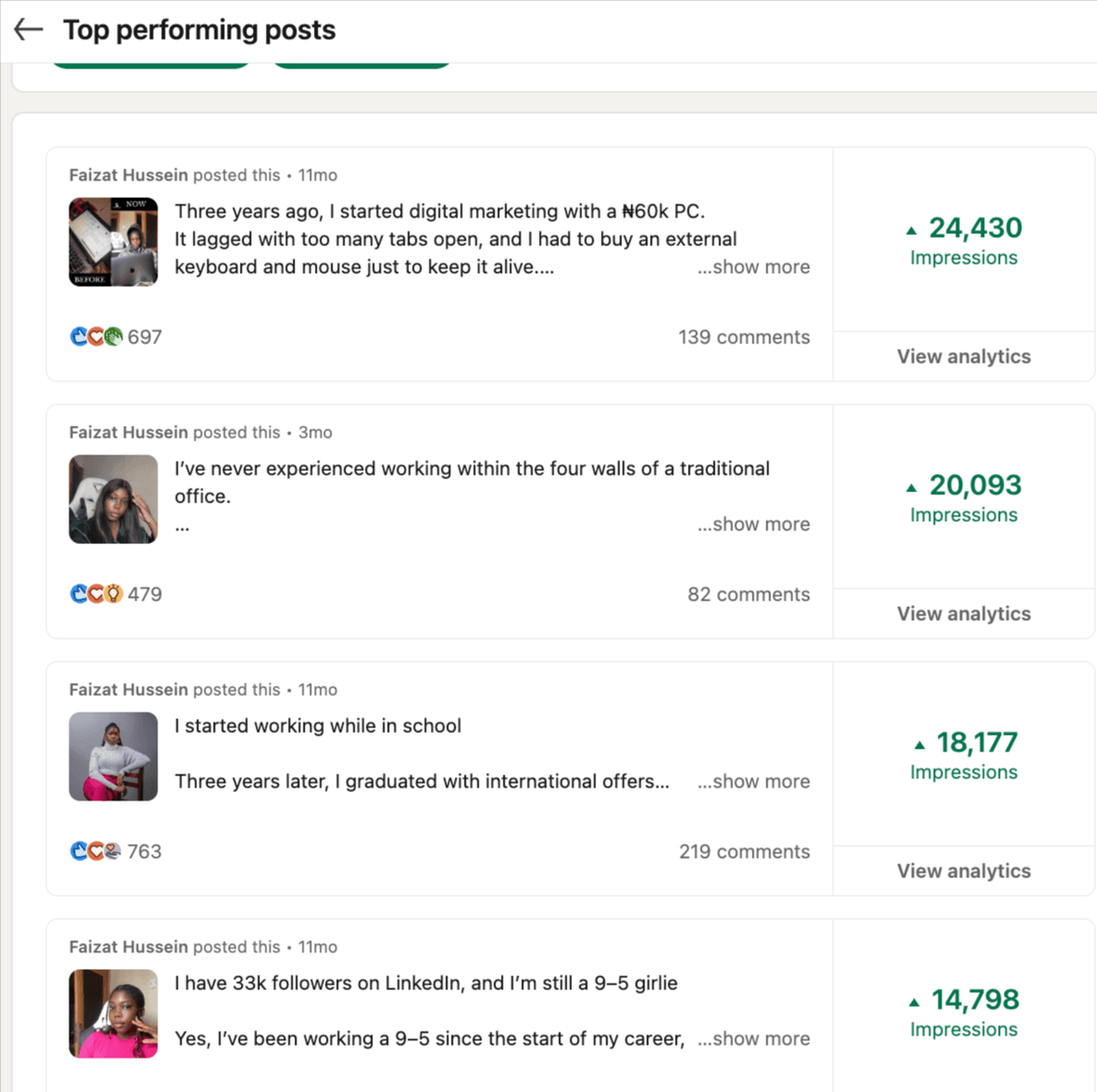 linkedin post impression faizat hussein