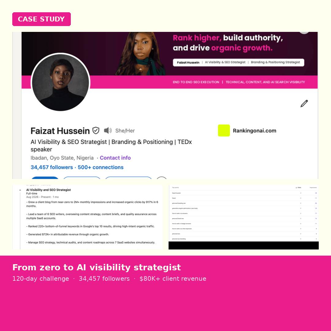 case_study_featured_faizat