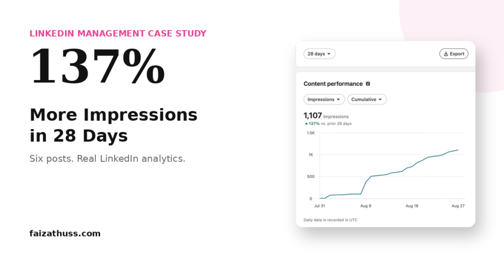 LinkedIn management case study by faizat hussein