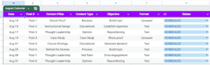 linkedin management before case study